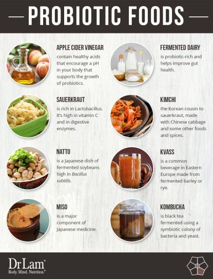 Probiotic foods